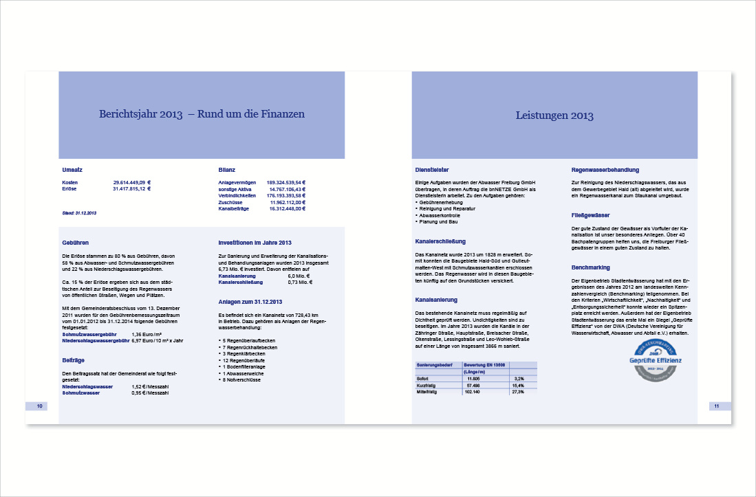 Stadtentwsserung Freiburg  Beispielseite